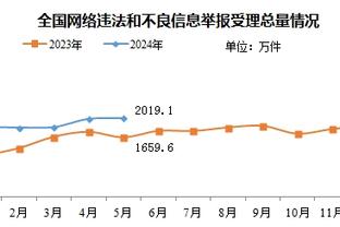 全能沦为空砍！字母哥17中11得到26分14板5助2断5帽